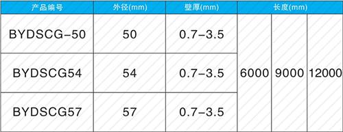 金东钳压式声测管现货规格尺寸